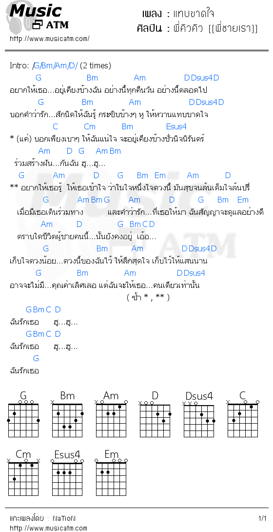 คอร์ดเพลง แทบขาดใจ