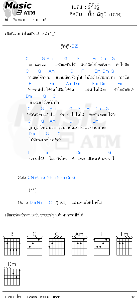 คอร์ดเพลง รู้ทั้งรู้