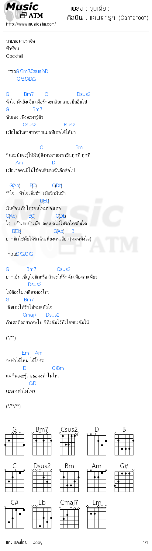 คอร์ดเพลง วูบเดียว