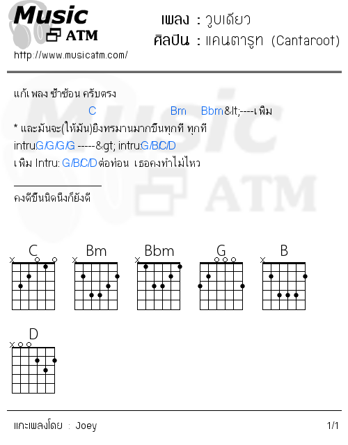 คอร์ดเพลง วูบเดียว