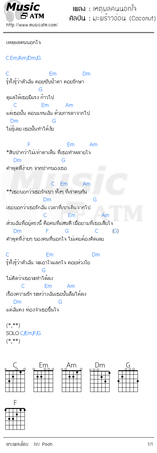 คอร์ดเพลง เหตุผลคนนอกใจ