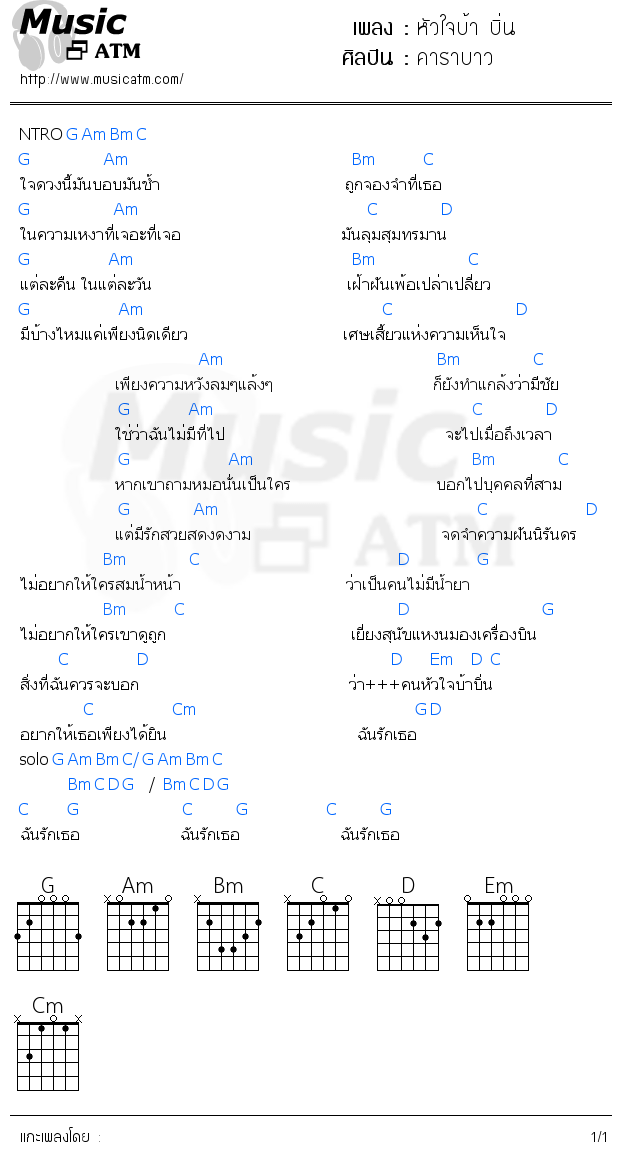 คอร์ดเพลง หัวใจบ้า บิ่น