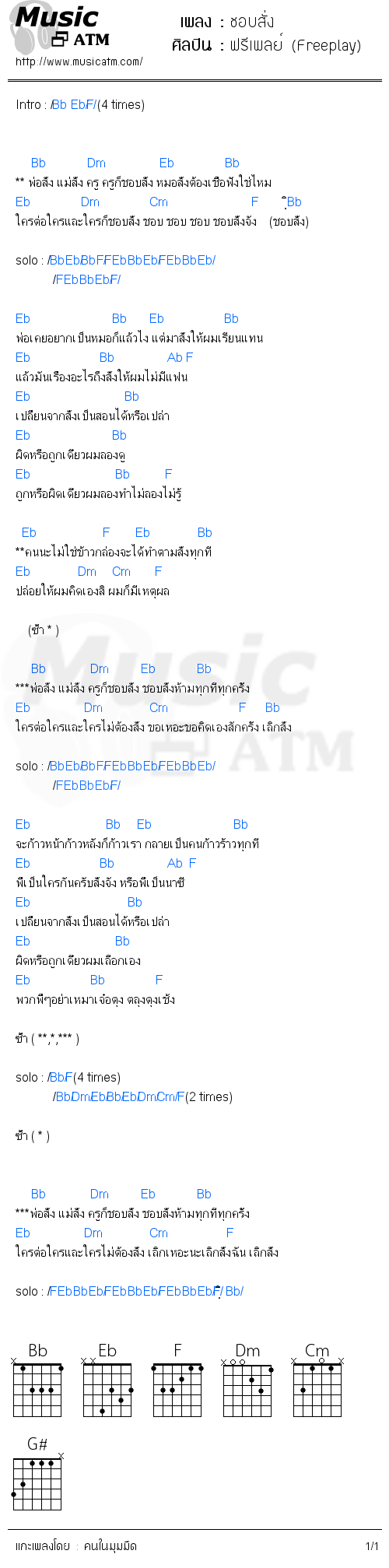 คอร์ดเพลง ชอบสั่ง