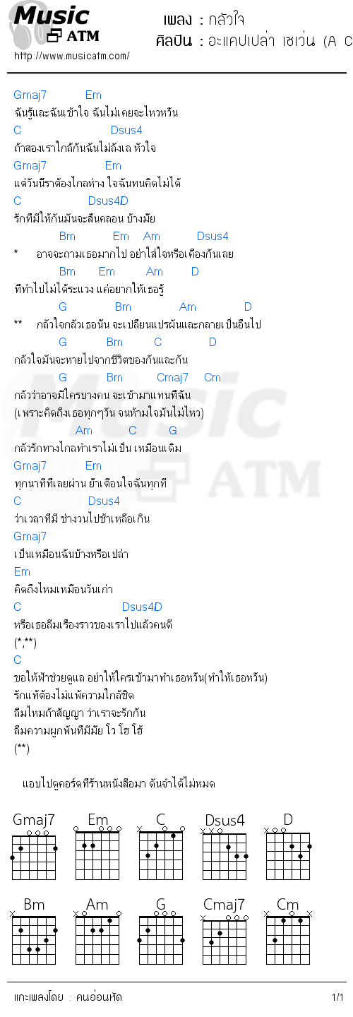 คอร์ดเพลง กลัวใจ