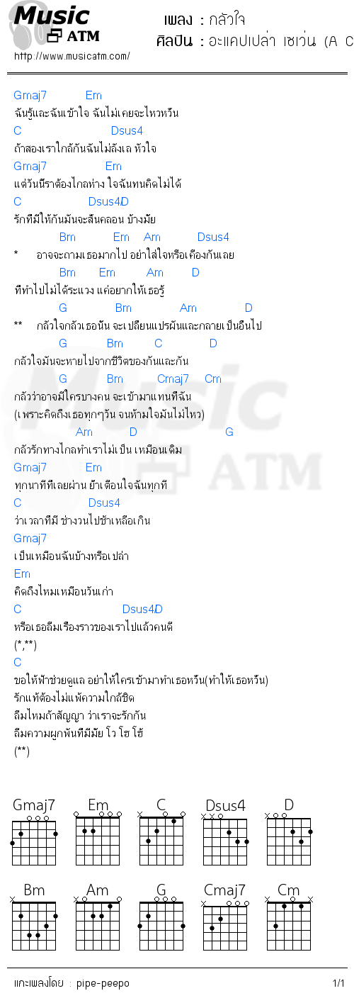 คอร์ดเพลง กลัวใจ