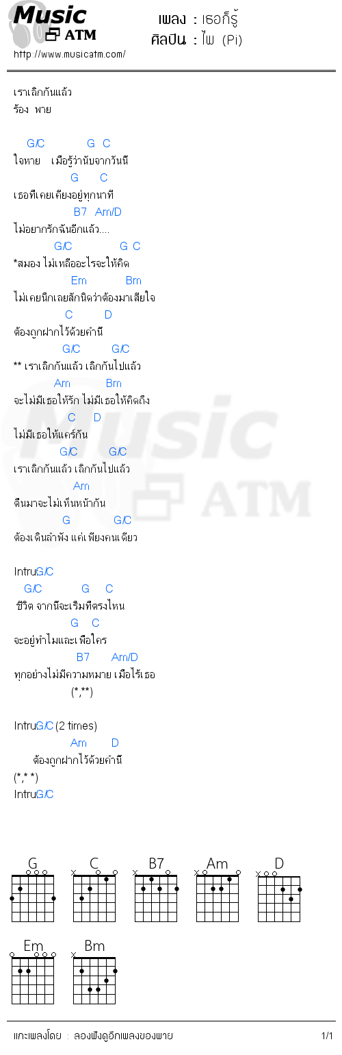 คอร์ดเพลง เธอก็รู้