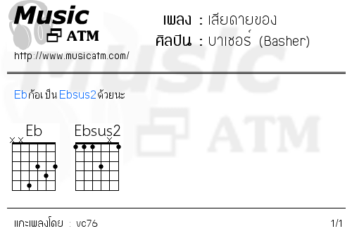 คอร์ดเพลง เสียดายของ