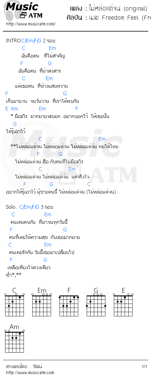 คอร์ดเพลง ไม่หล่อแต่จน (original)