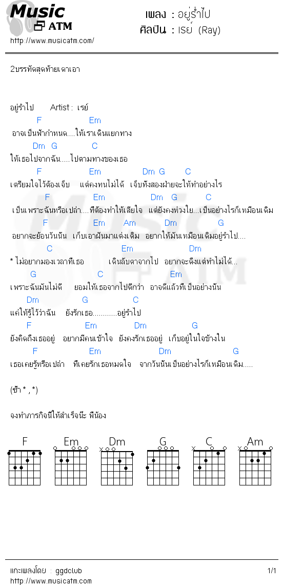 คอร์ดเพลง อยู่ร่ำไป