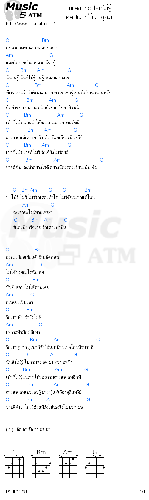 คอร์ดเพลง อะไรก็ไม่รู้