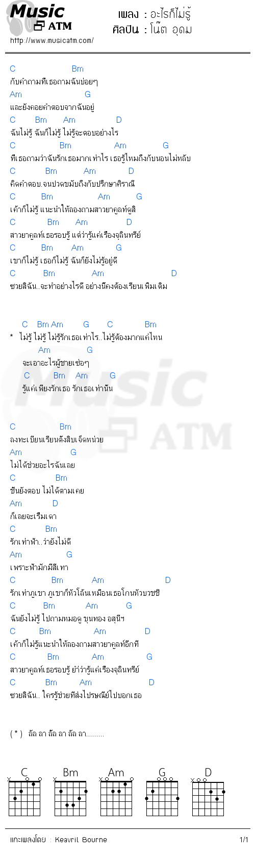 คอร์ดเพลง อะไรก็ไม่รู้