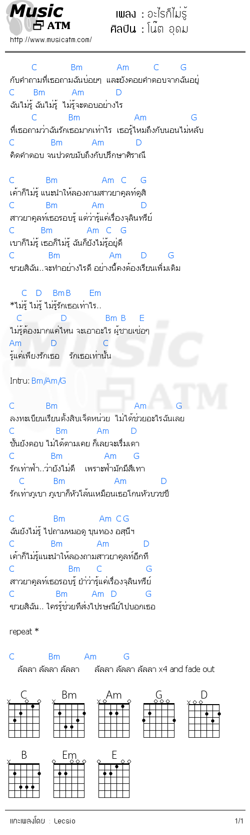 คอร์ดเพลง อะไรก็ไม่รู้