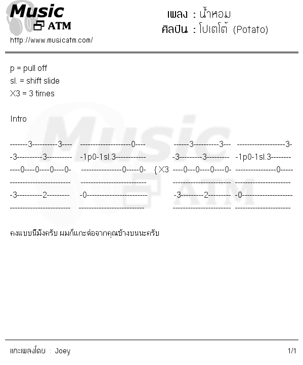 คอร์ดเพลง น้ำหอม