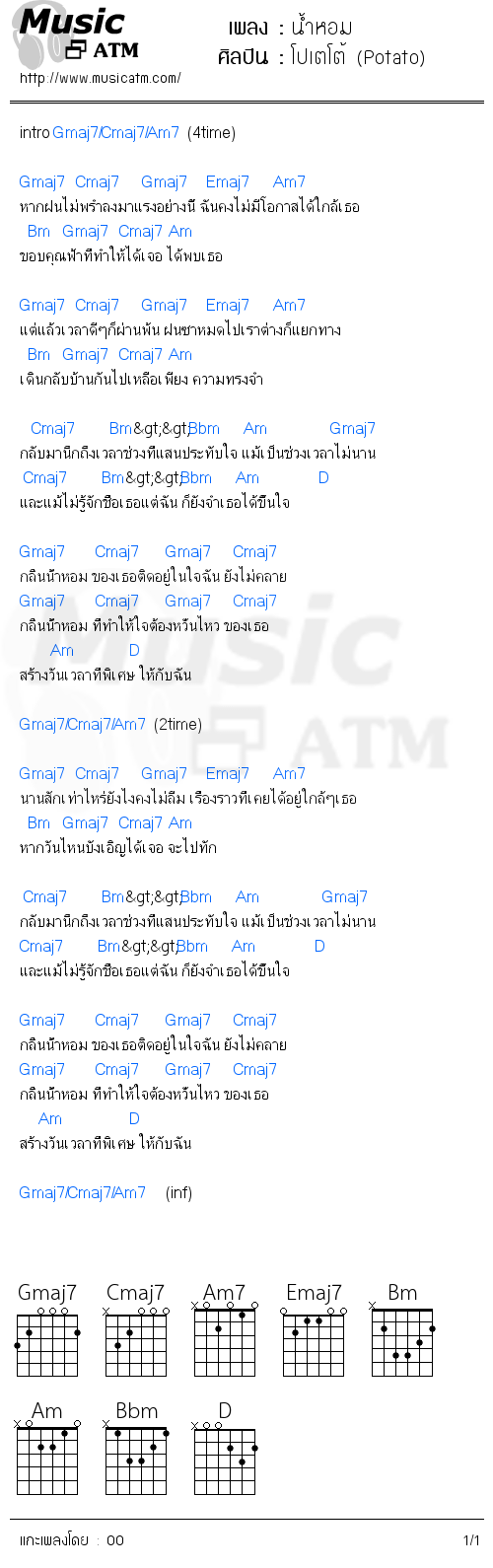 คอร์ดเพลง น้ำหอม