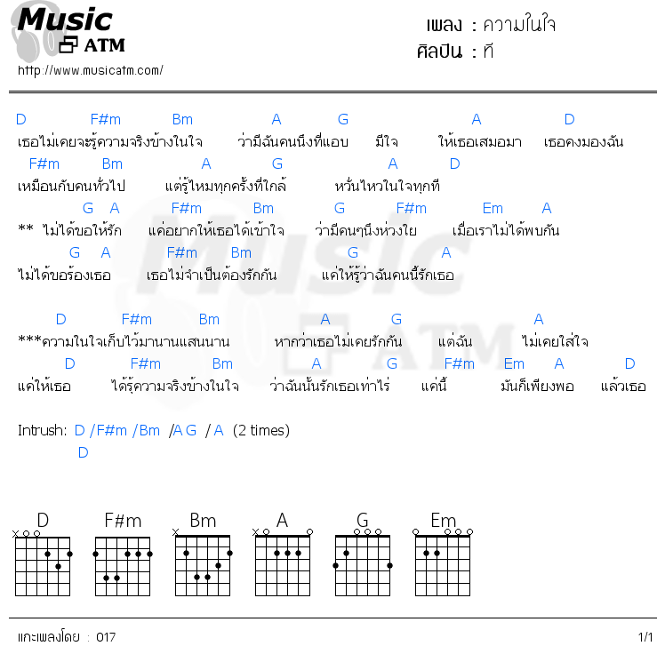 คอร์ดเพลง ความในใจ