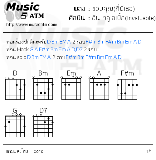 คอร์ดเพลง ขอบคุณ(ที่มีเธอ)