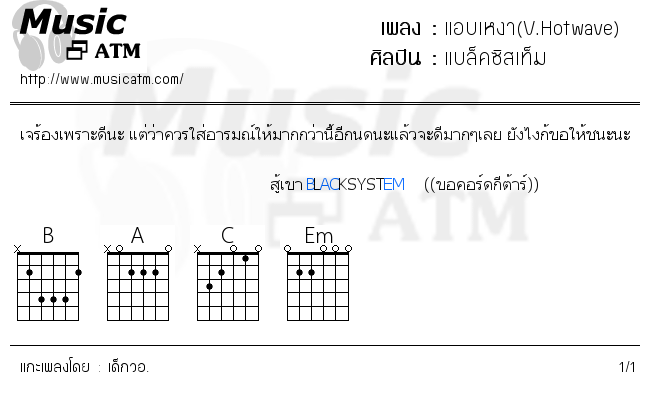 คอร์ดเพลง แอบเหงา(V.Hotwave)