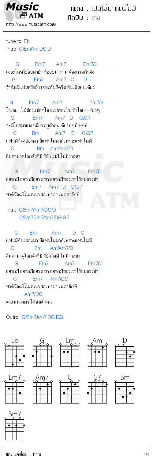 คอร์ดเพลง แฟนไม่มาแฟนไม่มี