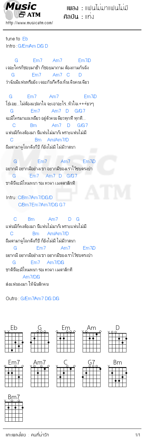 คอร์ดเพลง แฟนไม่มาแฟนไม่มี