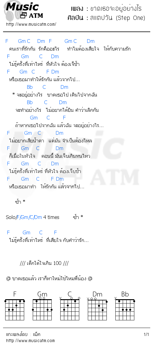 คอร์ดเพลง ขาดเธอจะอยู่อย่างไร