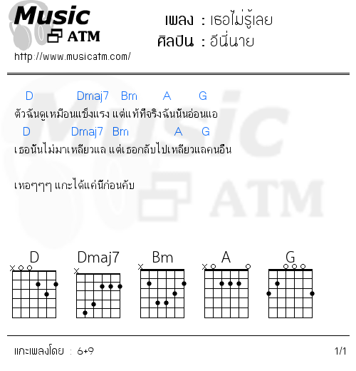 คอร์ดเพลง เธอไม่รู้เลย