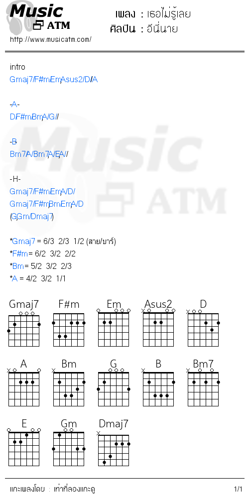 คอร์ดเพลง เธอไม่รู้เลย