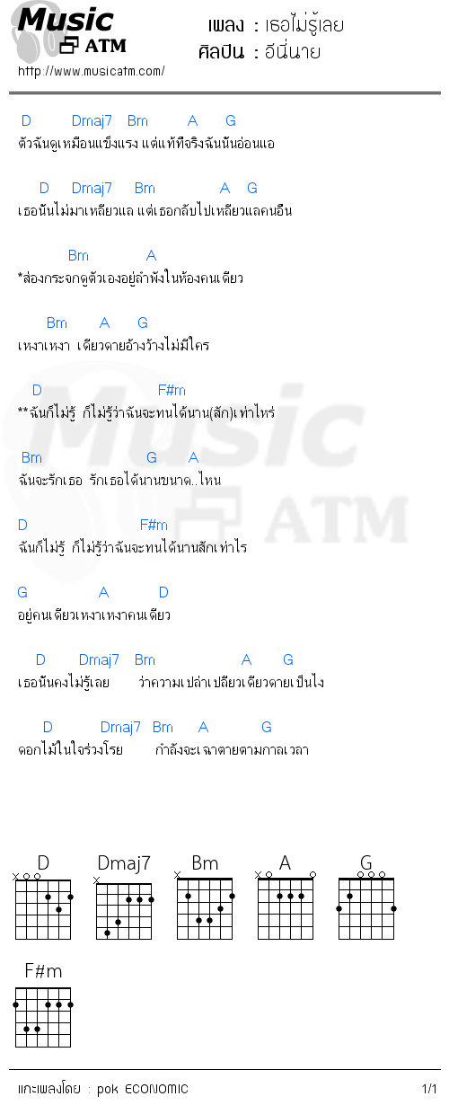 คอร์ดเพลง เธอไม่รู้เลย