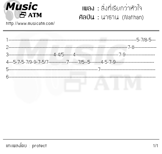 คอร์ดเพลง สิ่งที่เรียกว่าหัวใจ