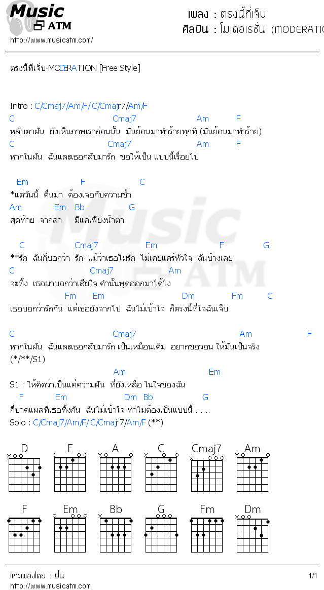 คอร์ดเพลง ตรงนี้ที่เจ็บ