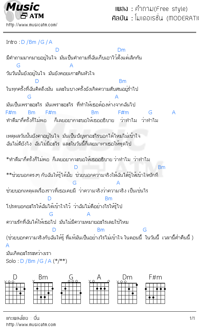 คอร์ดเพลง คำถาม(Free style)