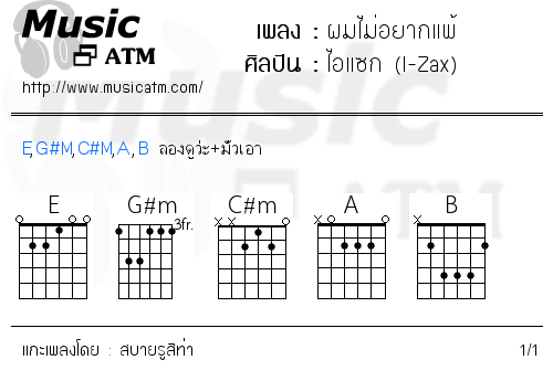 คอร์ดเพลง ผมไม่อยากแพ้