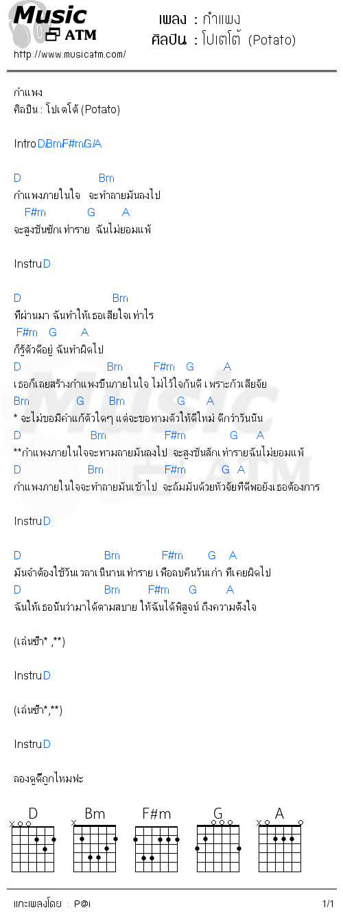 คอร์ดเพลง กำแพง