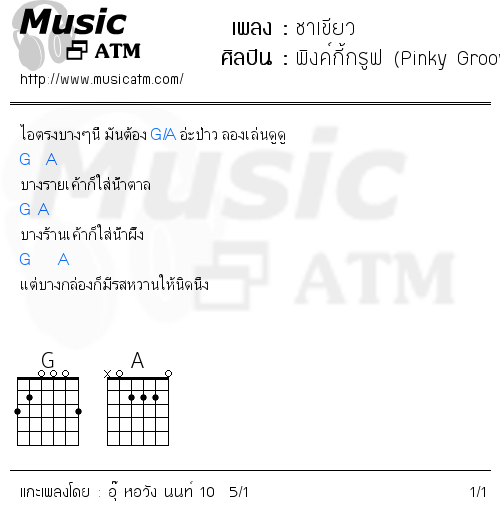 คอร์ดเพลง ชาเขียว