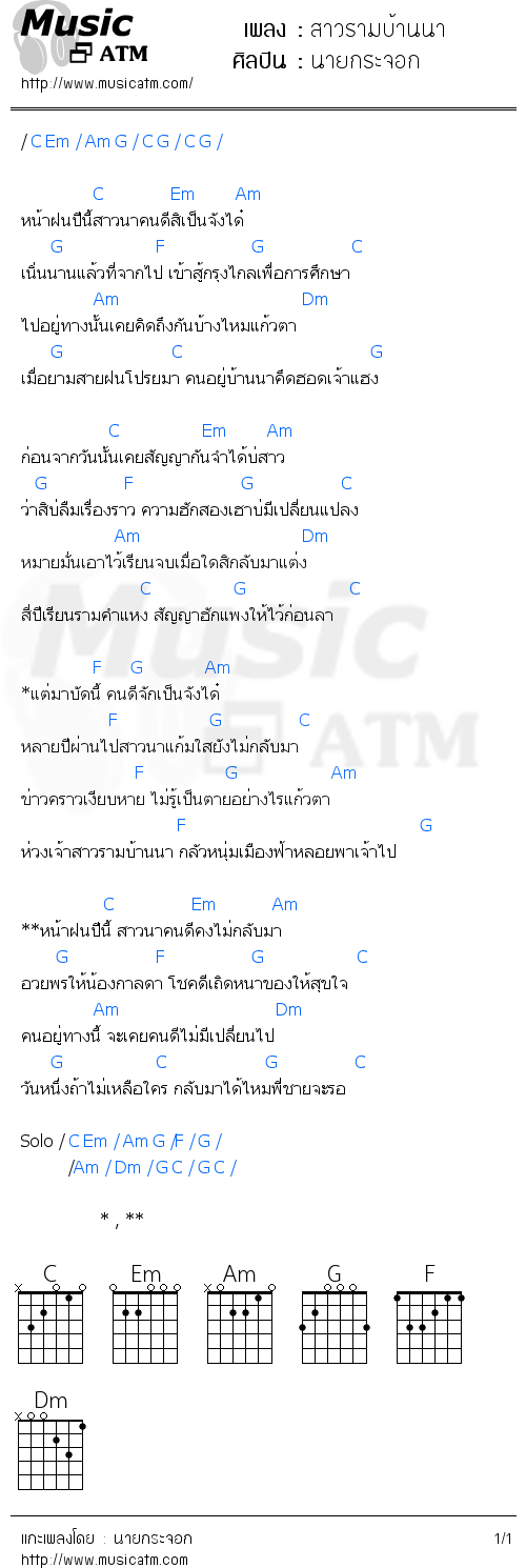 คอร์ดเพลง สาวรามบ้านนา