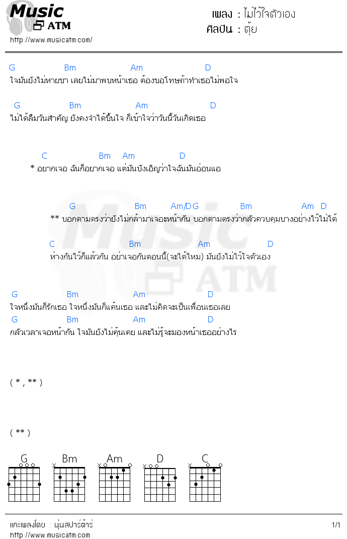 คอร์ดเพลง ไม่ไว้ใจตัวเอง