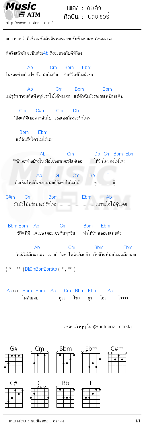 คอร์ดเพลง เคยตัว