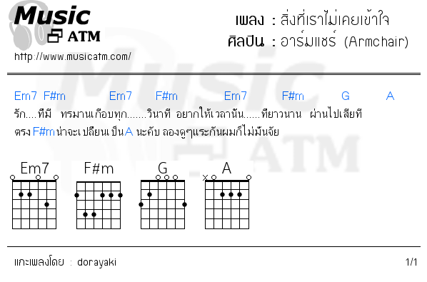 คอร์ดเพลง สิ่งที่เราไม่เคยเข้าใจ