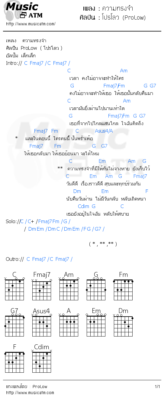 คอร์ดเพลง ความทรงจำ