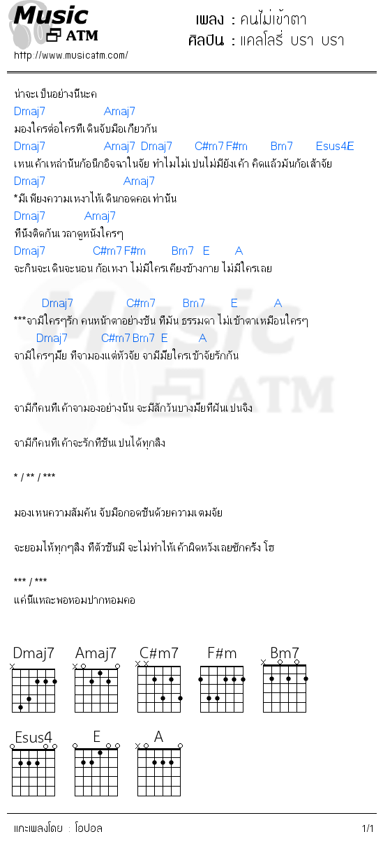 คอร์ดเพลง คนไม่เข้าตา