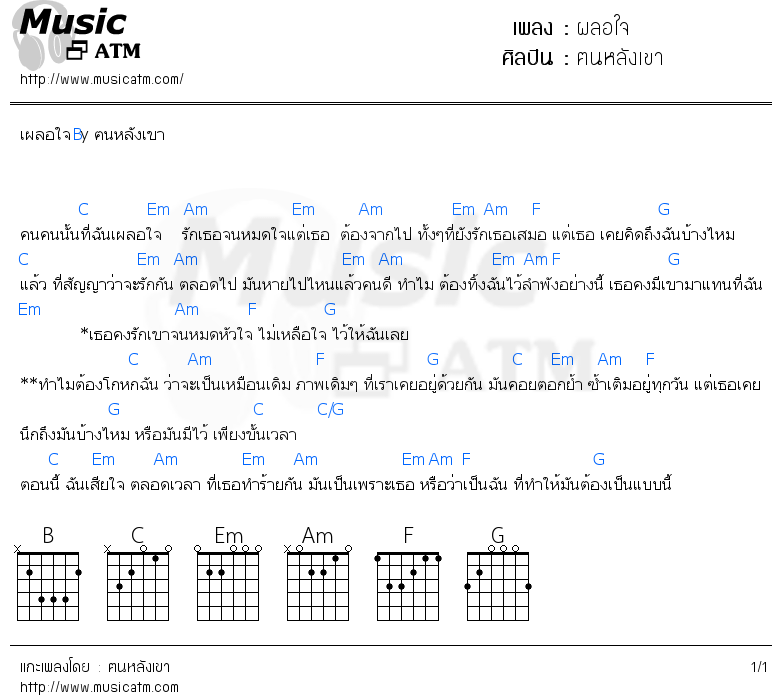 คอร์ดเพลง ผลอใจ