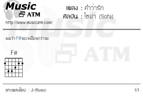 คอร์ดเพลง คำว่ารัก