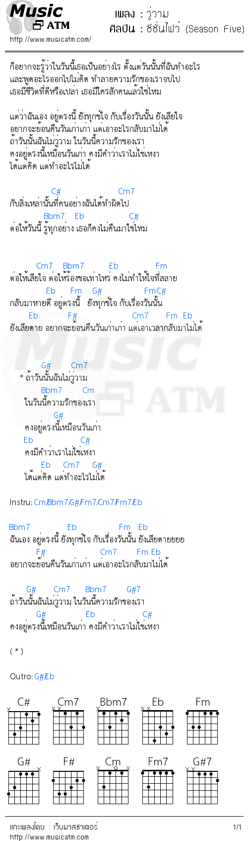 คอร์ดเพลง วู่วาม