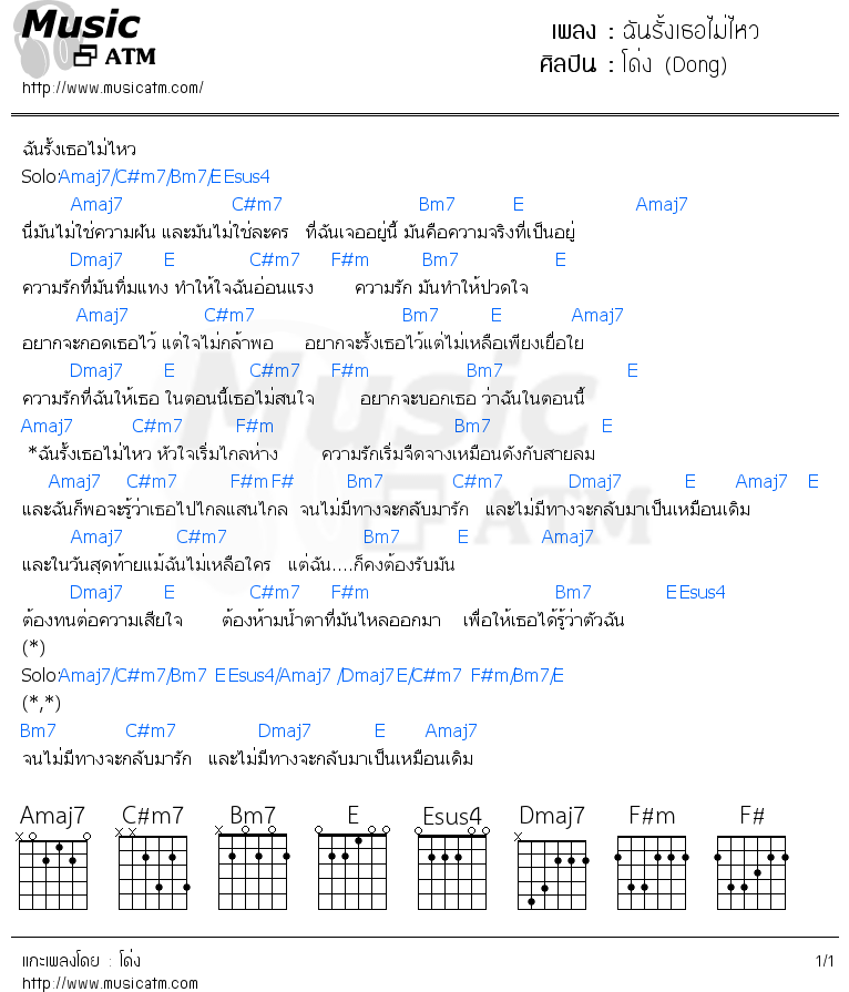 คอร์ดเพลง ฉันรั้งเธอไม่ไหว