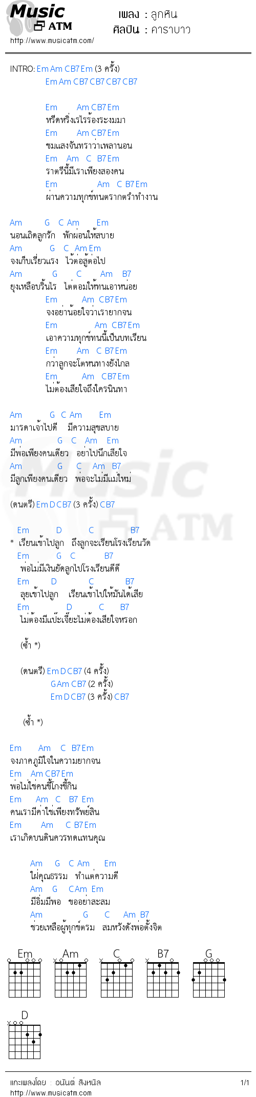 คอร์ดเพลง ลูกหิน