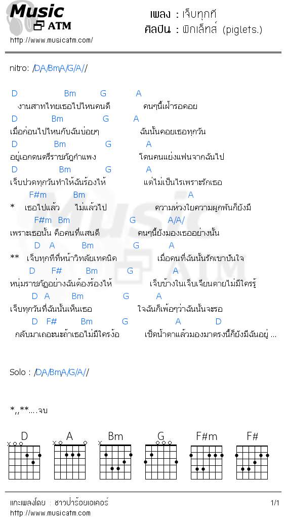 คอร์ดเพลง เจ็บทุกที