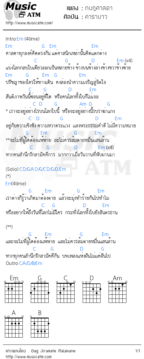 คอร์ดเพลง กบฎศาสดา