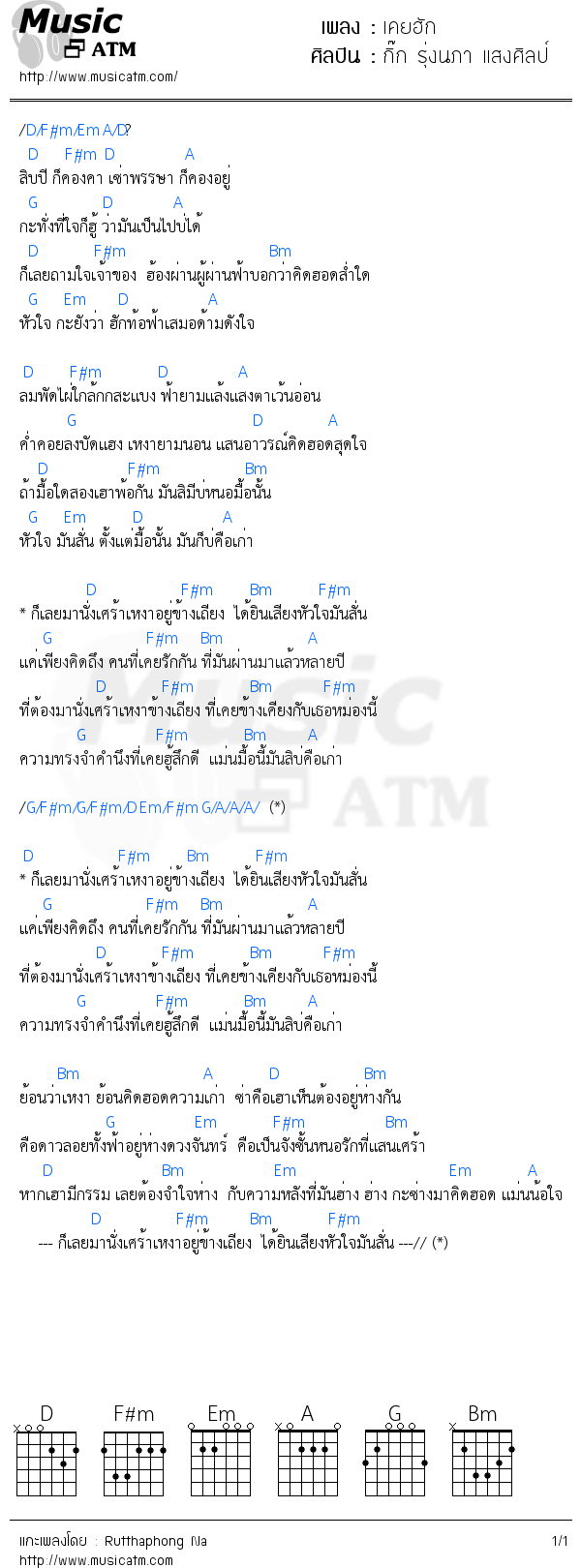 คอร์ดเพลง เคยฮัก