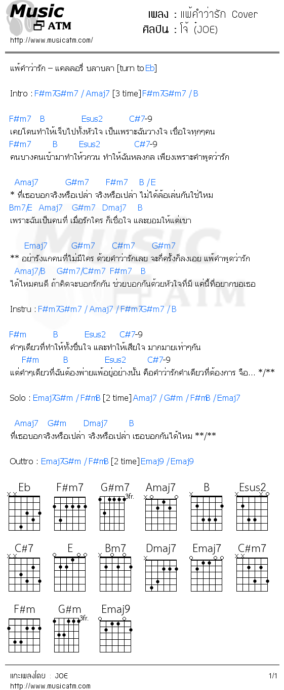 คอร์ดเพลง แพ้คำว่ารัก Cover