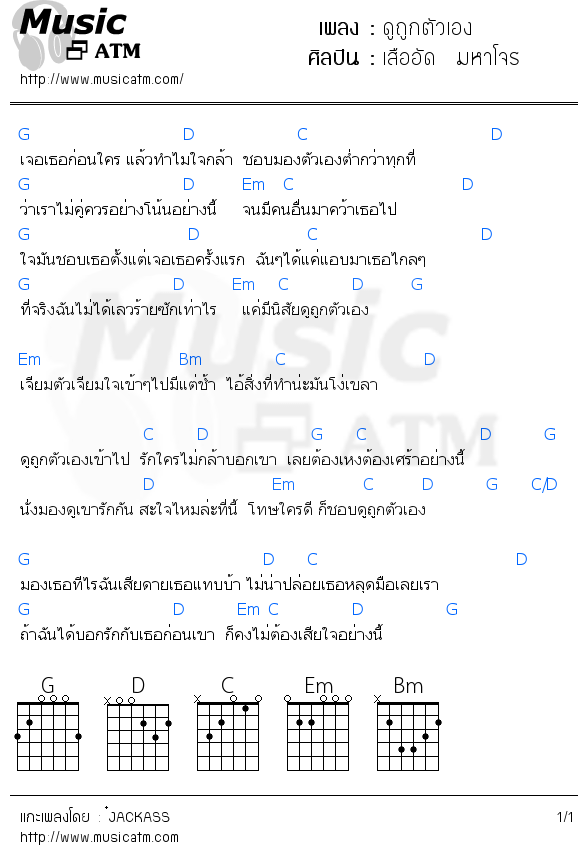 คอร์ดเพลง ดูถูกตัวเอง