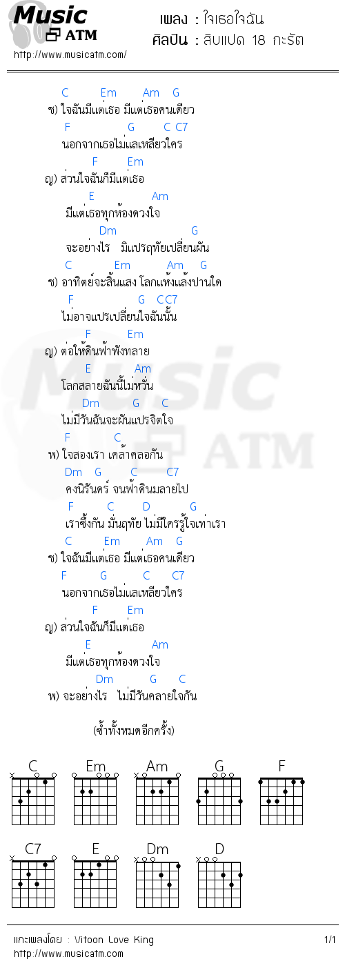 คอร์ดเพลง ใจเธอใจฉัน